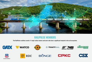 RailPulse запустило платформу телематических данных о грузовых вагонах