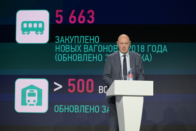 Глава Росжелдора Алексей Дружинин озвучил главные итоги работы железных дорог за последние годы