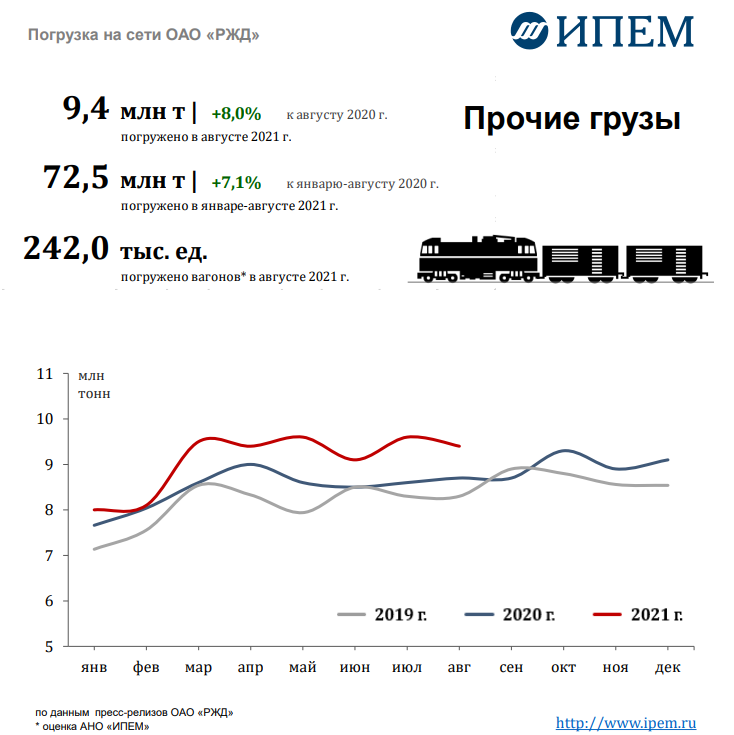 Купить Акции Ржд Физическому Лицу