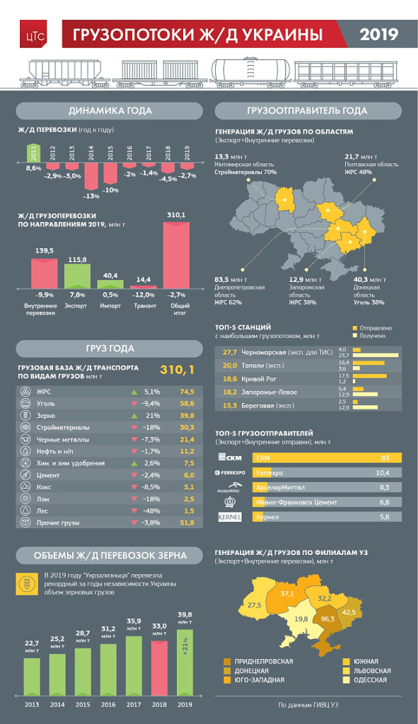 Gruz-Ukraina.jpg